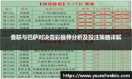 曼联与巴萨对决竞彩推荐分析及投注策略详解